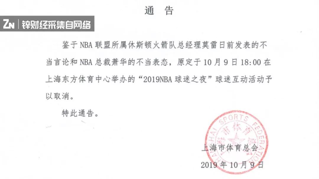 bob客户端下载NBA“失守”中国