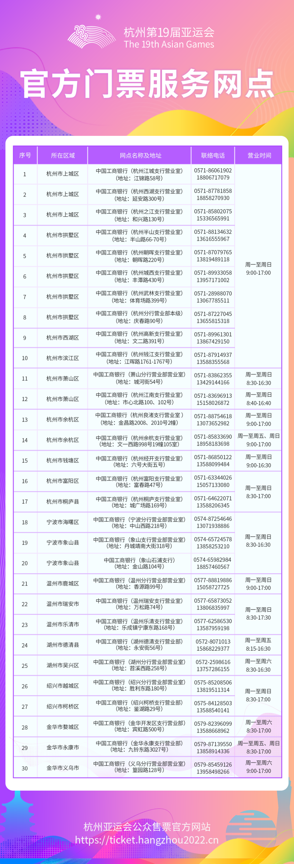 8月23日bob客户端下载起杭州亚运会体育比赛门票官方线下购票渠道陆续开放